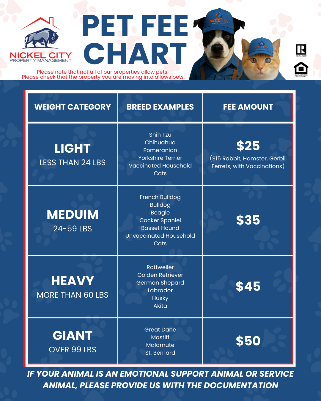 NickelCityPM NEW Pet Fee Chart 1